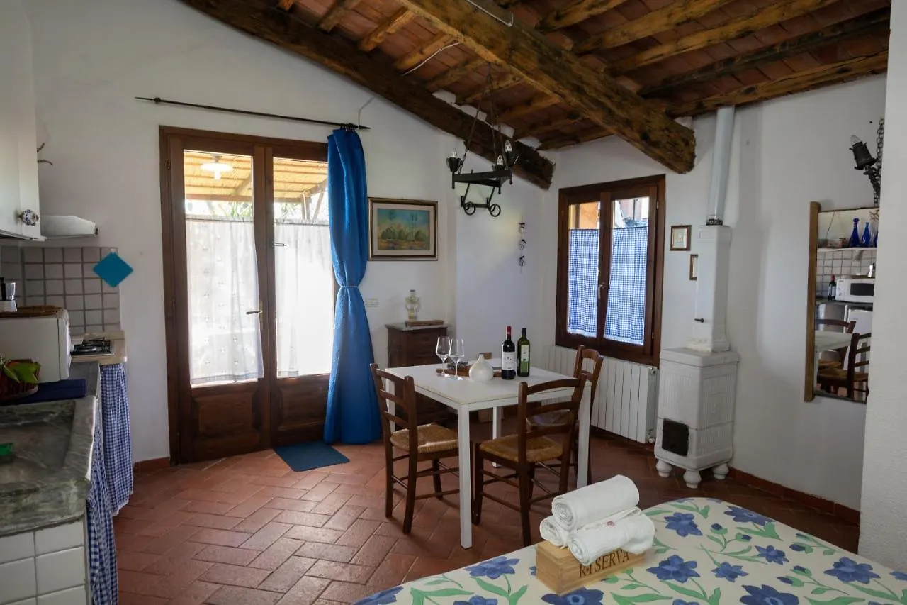 Farm stay Agriturismo Colle Vento