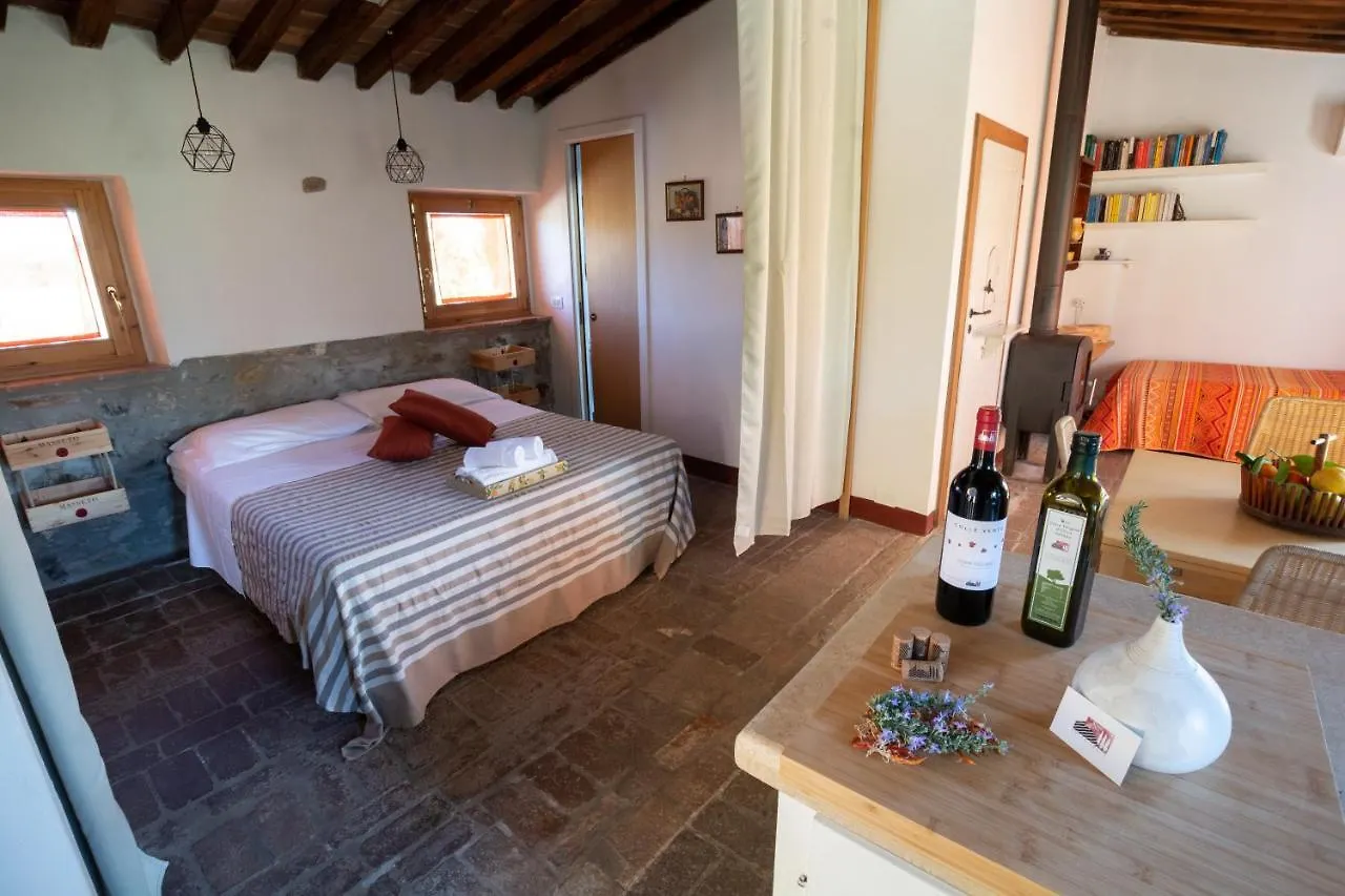 Agriturismo Colle Vento Farm stay