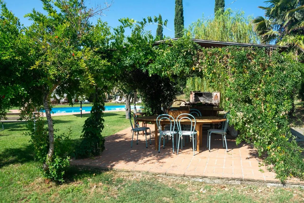 Farm stay Agriturismo Colle Vento