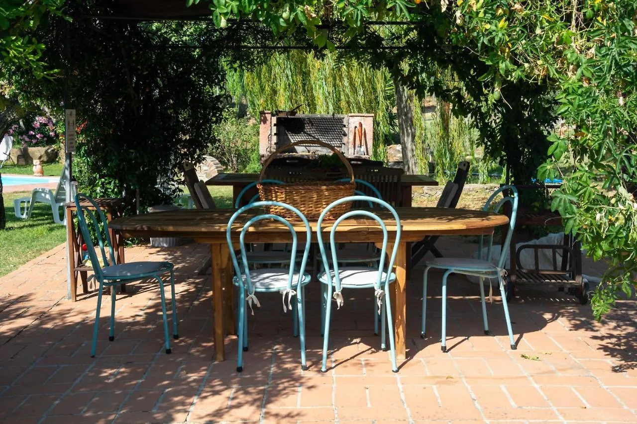 Agriturismo Colle Vento 0*, Suvereto Italy