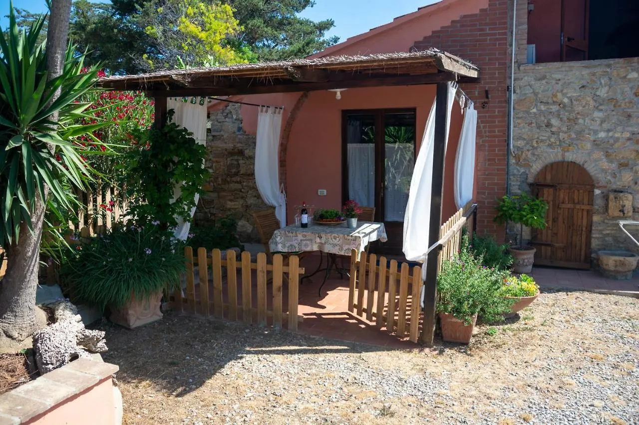 Farm stay Agriturismo Colle Vento Italy